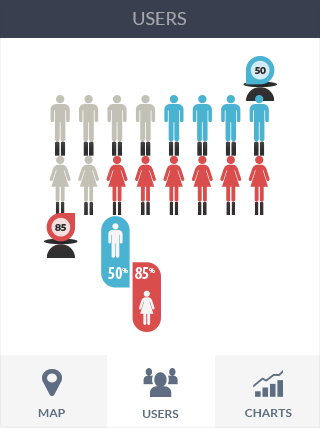 网站流量攻击软件iPad版业务监控