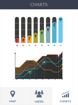 网站流量攻击软件iPad版危险警报